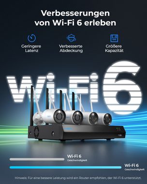 Reolink 4K WLAN System Überwachungskamera (Innenbereich, Außenbereich, 2,4/5 GHz WLAN, 8MP Ultra HD, Smartekennung, 12-Kanal NVR mit 2TB HDD)