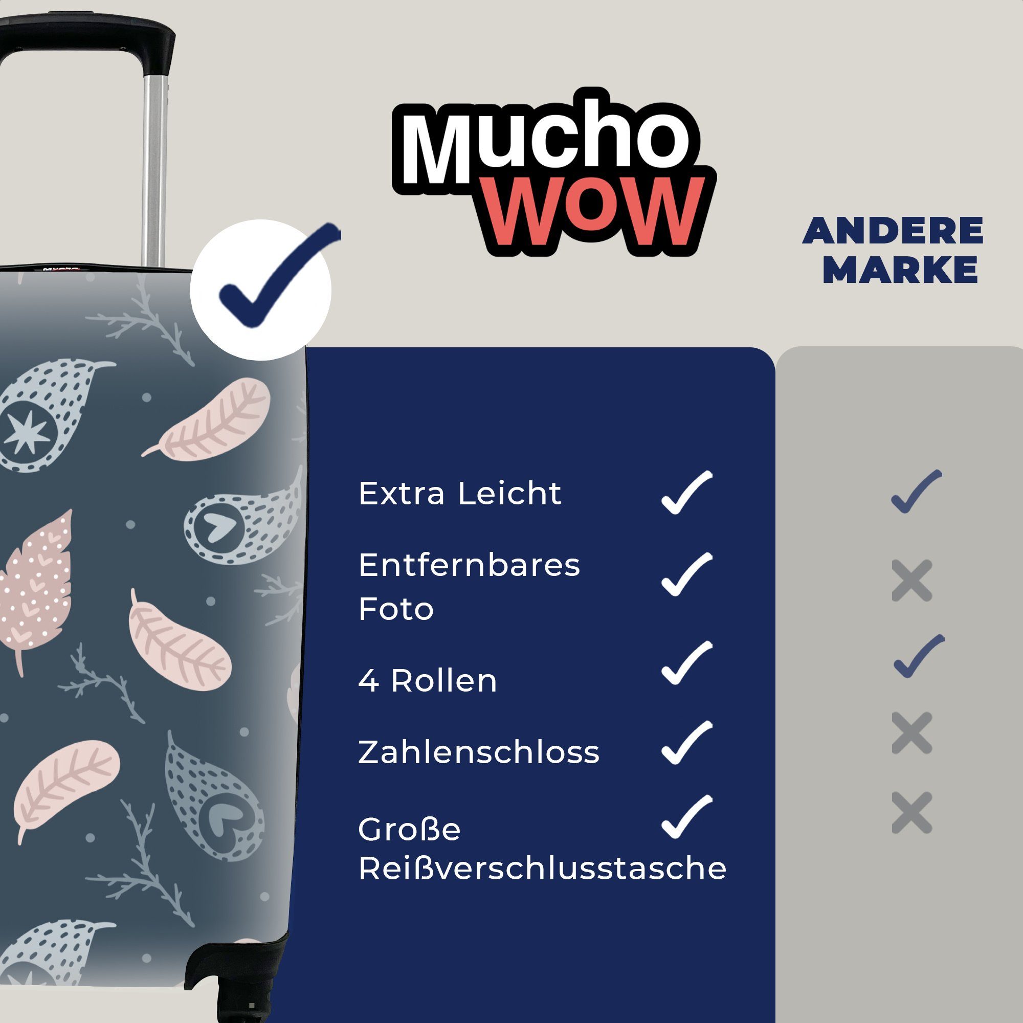 MuchoWow Handgepäckkoffer Muster - Blätter Trolley, Reisetasche 4 Reisekoffer Handgepäck mit Rollen, - rollen, Ferien, für Äste