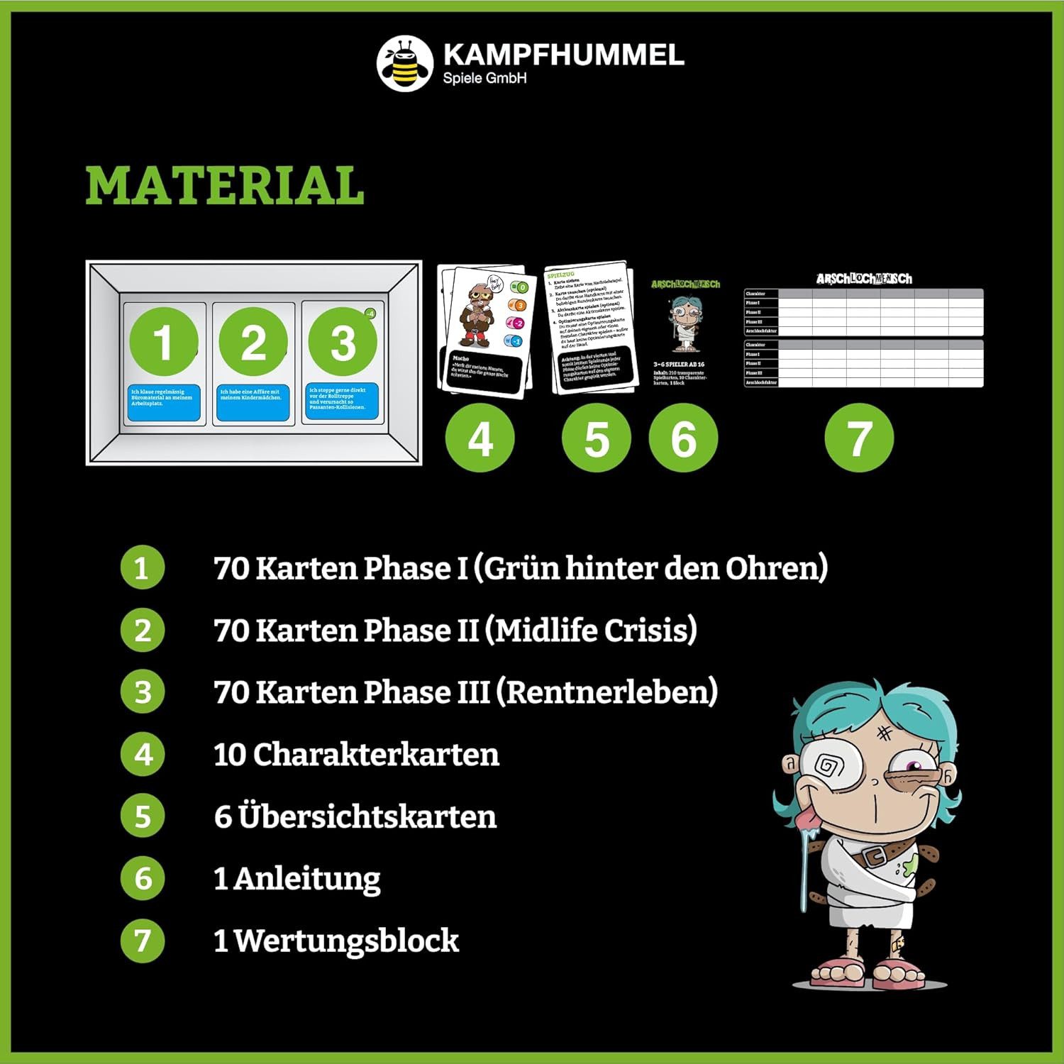 Kampfhummel Spiele Spiel Arschlochmensch - Rein ins Verderben!, fieses Taktikspiel, 3–6 Spieler, 60–90 Minuten voller Schadenfreude