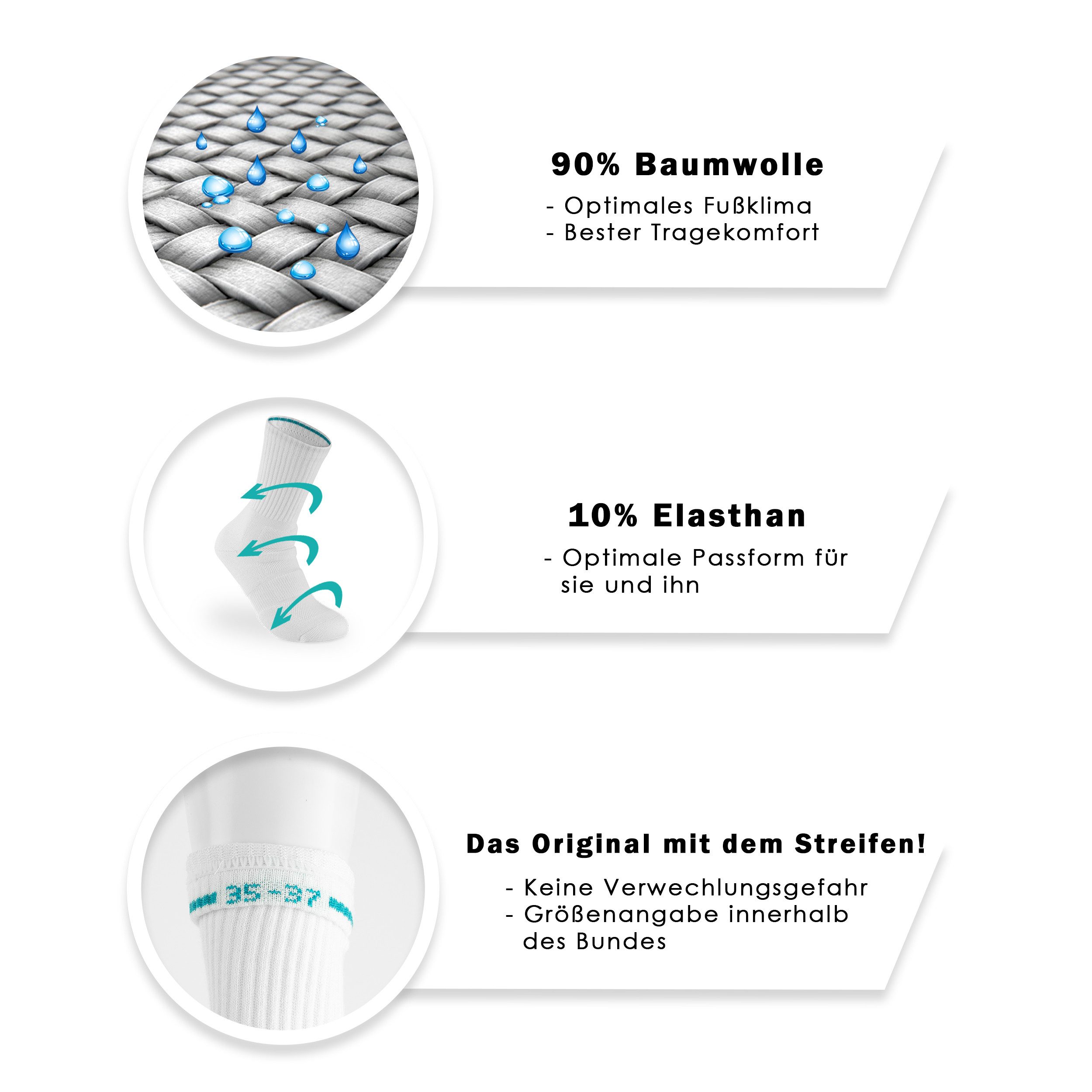 Bärenfuß Tennissocken 4 Paar Premium Tennissocken Sportsocken Herren & Damen (aus feinster Baumwolle, Extra Verstärkt, atmunktsaktives Mesh)