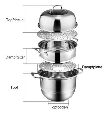 RHP Dampfgarer Edelstahl Dampfgarer für Induktions-, Elektro-, Gas- und Halogenherde