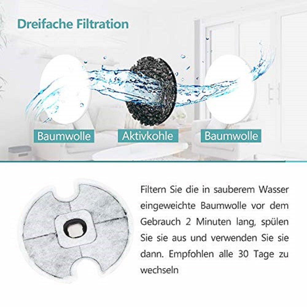 Zedelmaier Trinkbrunnen Zedelmaier Katze Hund Trinkbrunnen, günstig online kaufen