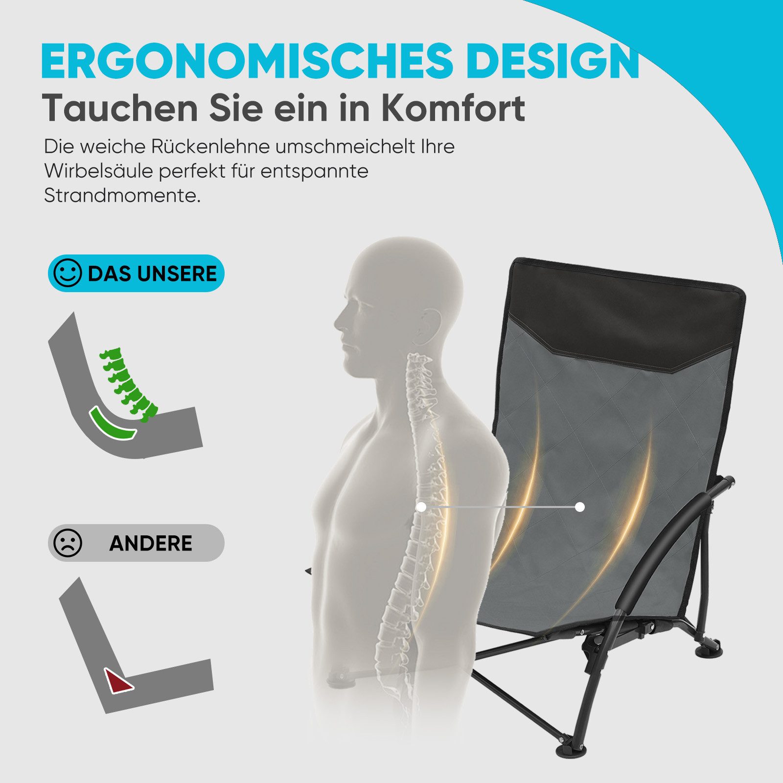 Sekey Klappstuhl Strandliegestuhl Klappbar leicht niedriger Strandstuhl Campingstuhl, mit Niedrigen Stuhlbeinen und bequeme Rückenlehne, bis 140 kg