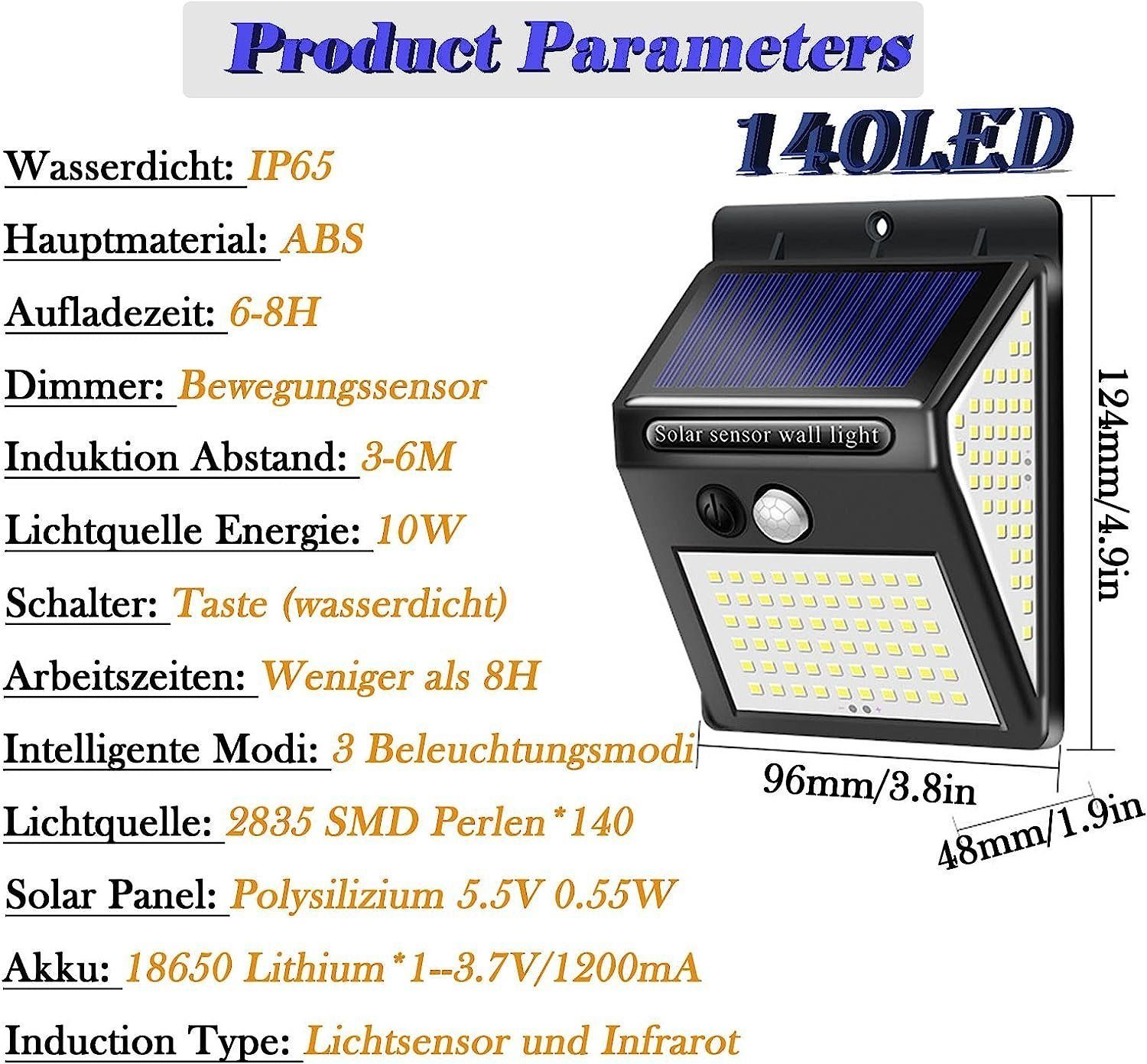 DOPWii LED Lampenperlen,IP65, Bewegungsmelder,140 Solarleuchte 2PCS LED integriert Solarlampen,mit fest LED