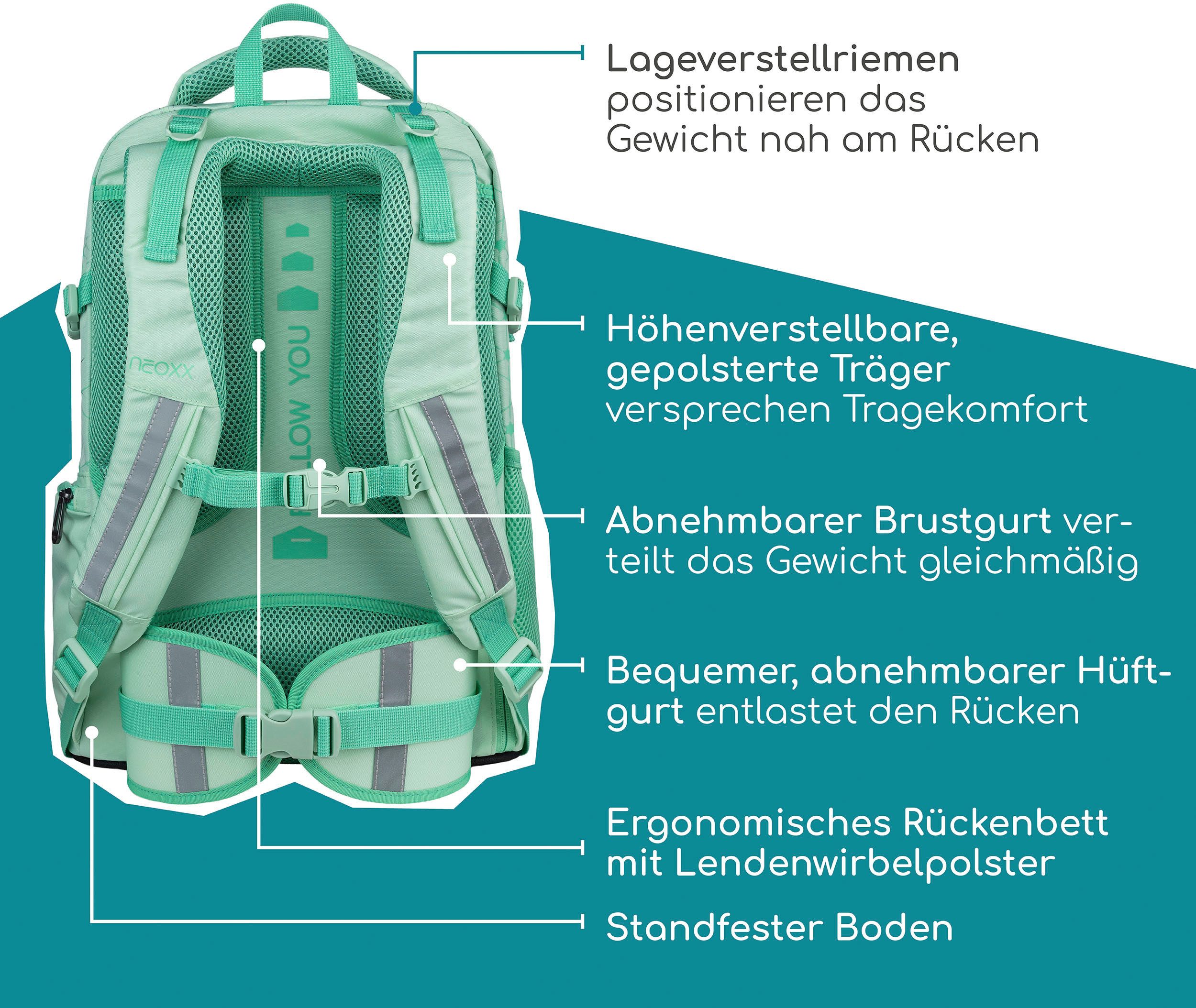neoxx Schulrucksack Active Pro