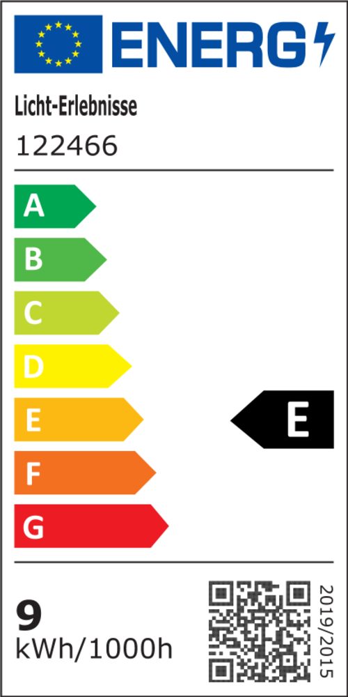 Energieeffizienzklasse: 