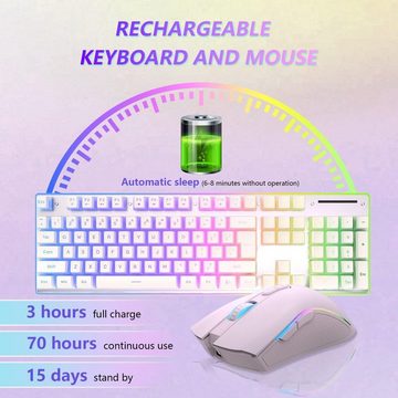 MAMBASNAKE L96 Kabellose Kombination, wiederaufladbare 3000-mAh-RGB- Tastatur- und Maus-Set, mit Pudding-Tastenkappen + optische Mäuse mit 4800 DPI, mechanische