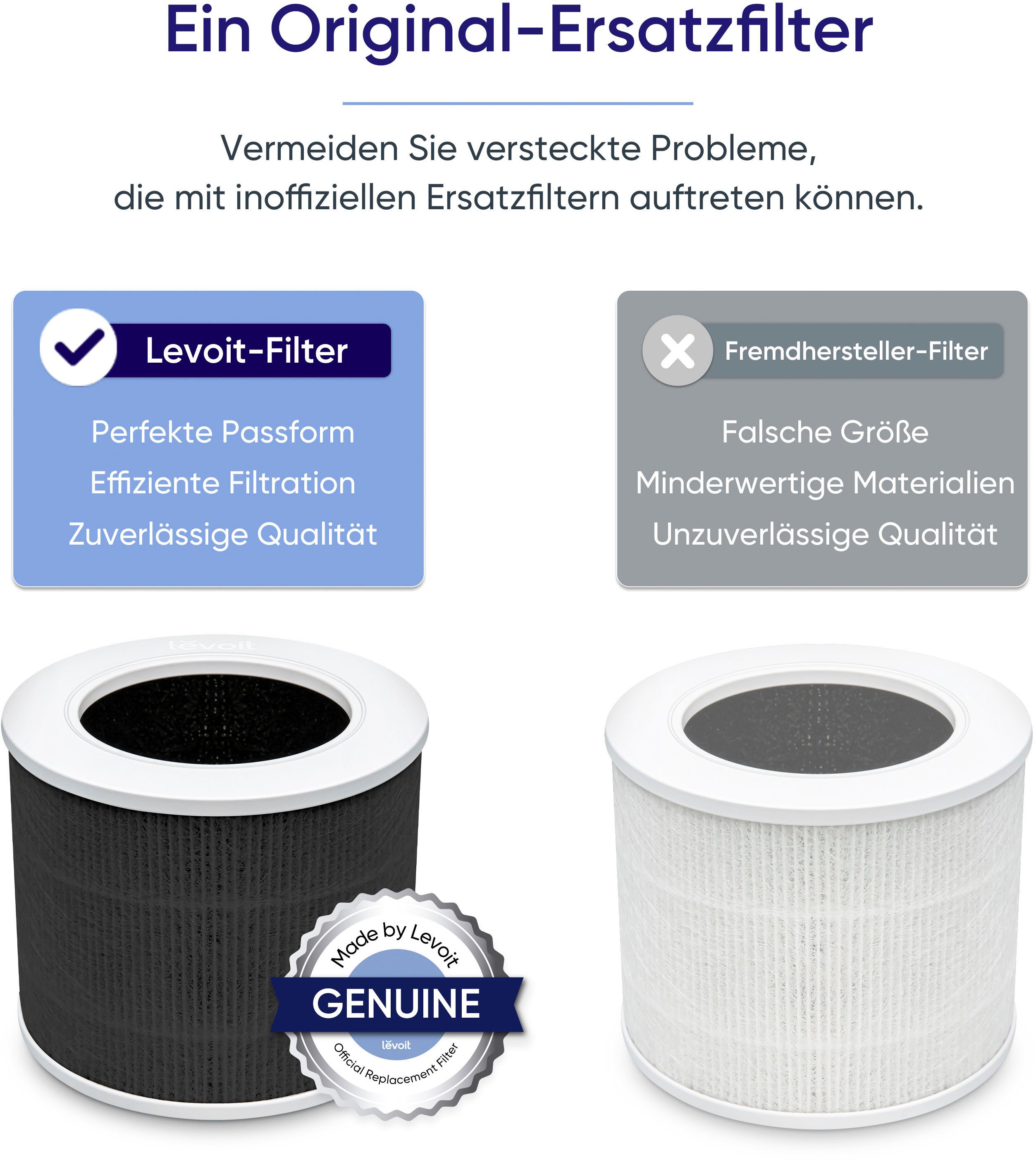 Levoit HEPA-Filter Core Mini Pro, 3-Stufen-Filtration, hocheffiziente Aktivkohle