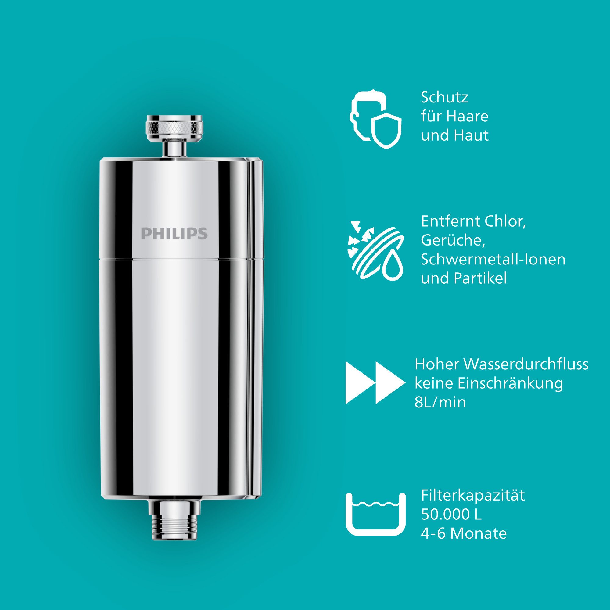 Philips Wasserfilter AWP1775 Inline-Duschfilterzylinder, Filterkapazität: 50.000 l