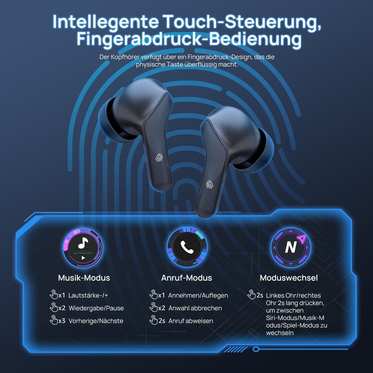 MOOHO Kabellose Kopfhörer, 2023 Neue Wasserdicht Musik-Modus) Siri, Kopfhörer Wireless Schwarz IPX6 Cancelling (ENC Bass, 40H Gaming-Modus Noise Bluetooth-Kopfhörer Wireless & Ohrhörer USB-C, Dual-Mode-Kopfhörer: LED-Anzeige Tiefer und Earbuds Sprache