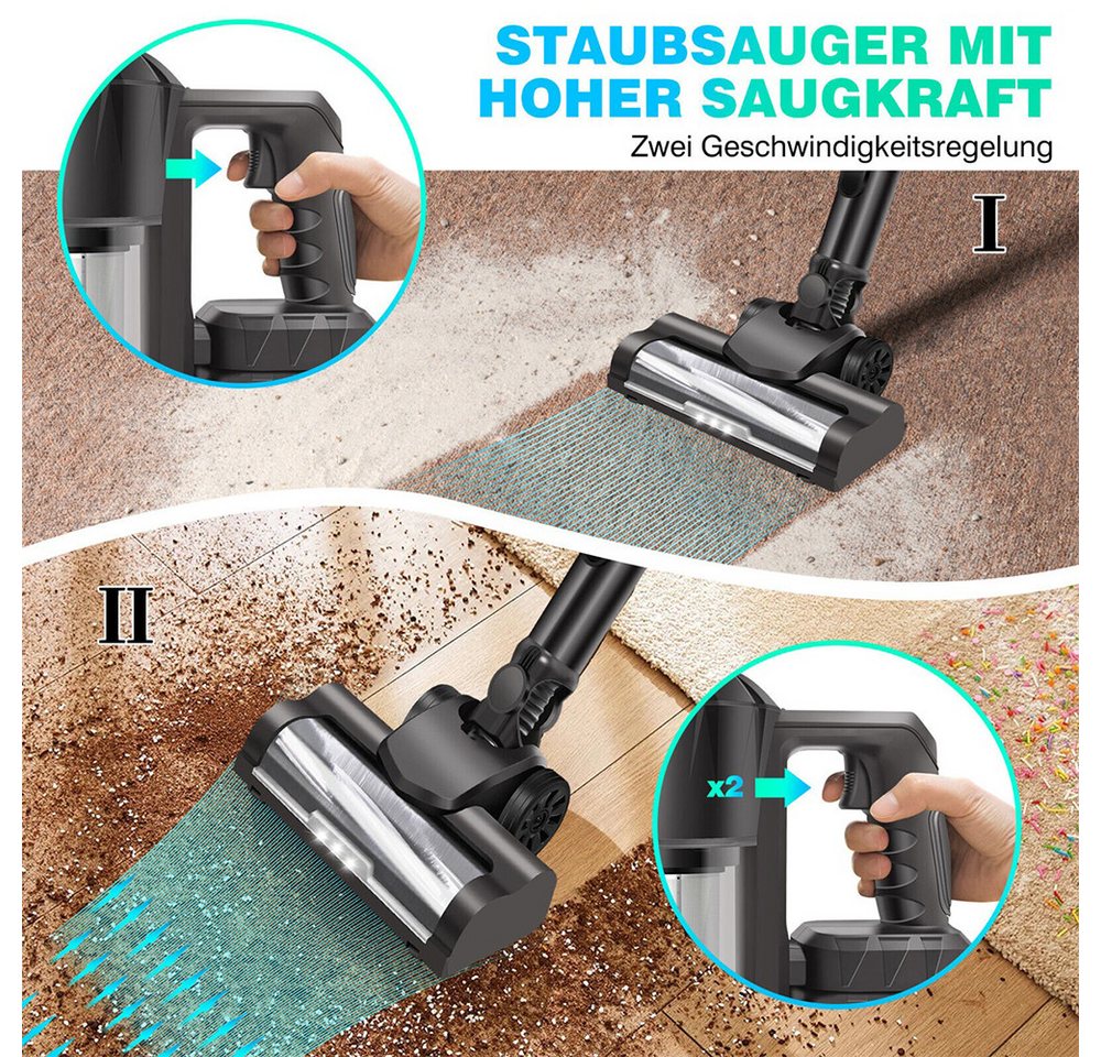 AKKEE Akku-Stielstaubsauger Akku-Hand-und Stielstaubsauger, Staubsauger Kabellos 30000Pa/30Min