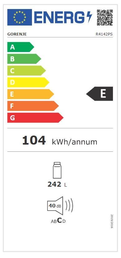 Energieeffizienzklasse: 