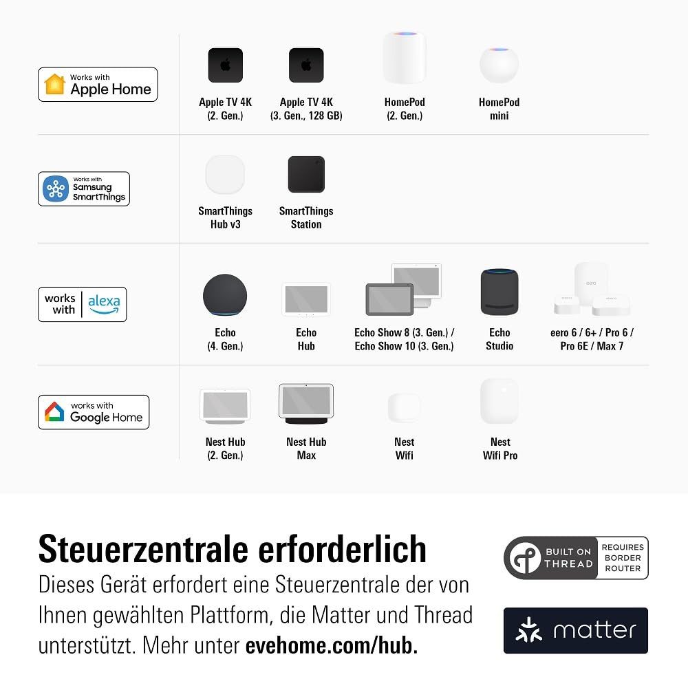 EVE Steckdose Eve Energy-Smarte Steckdose mit Verbrauchsmessung (Matter)