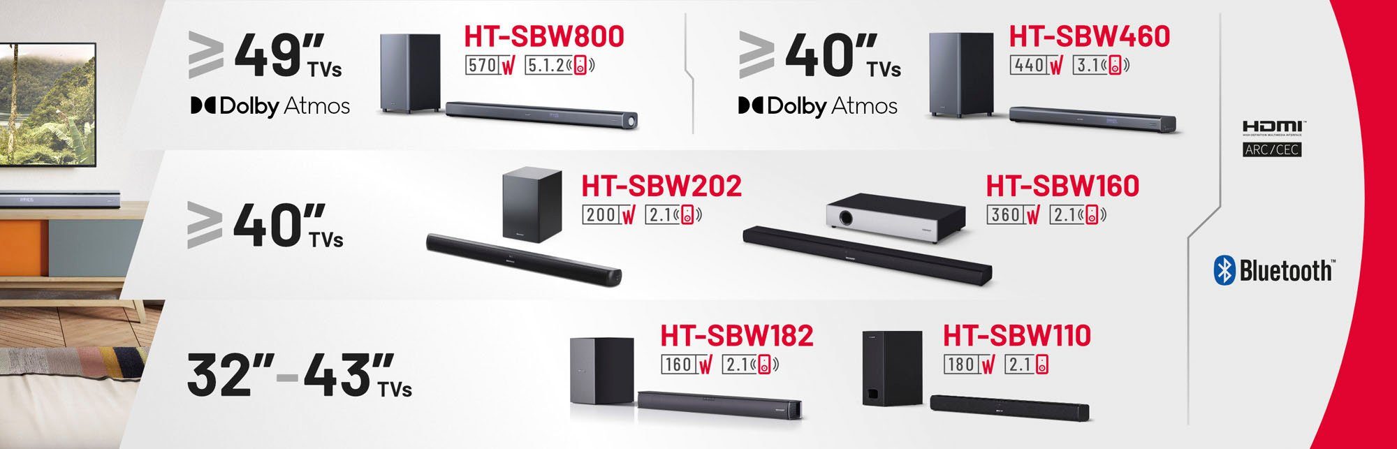 HT-SBW182 Soundbar W) 2.1 160 (Bluetooth, Sharp