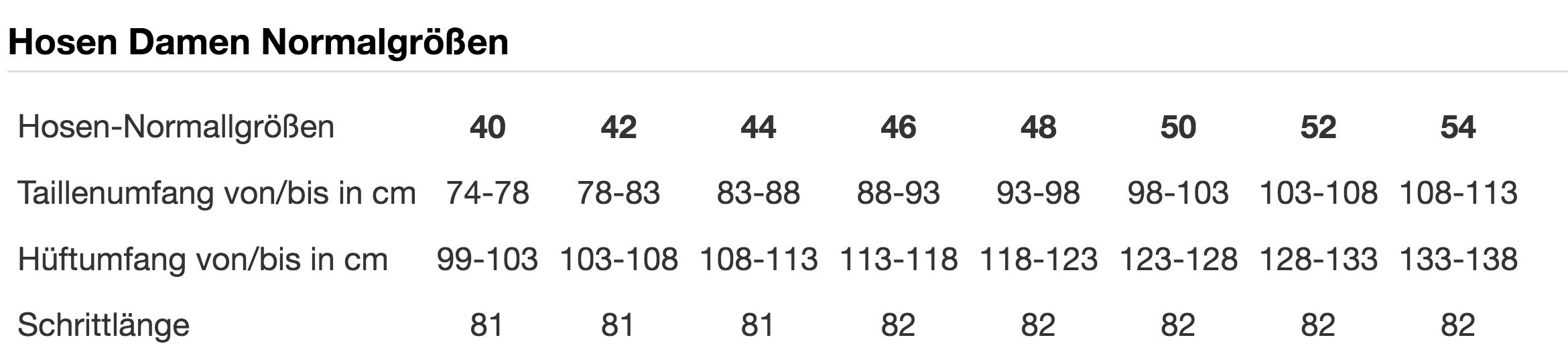 Maul Bermudas TAEschhorn - lange Bermuda günstig online kaufen