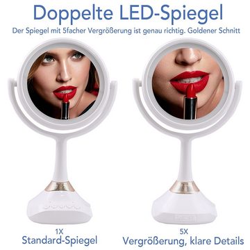 Feel2Home Schminkspiegel Kosmetikspiegel 1- und 5-fach Vergrößerung LED Beleuchtung Bluetooth (Premium-Spiegel), Bluetoothlautsprecher