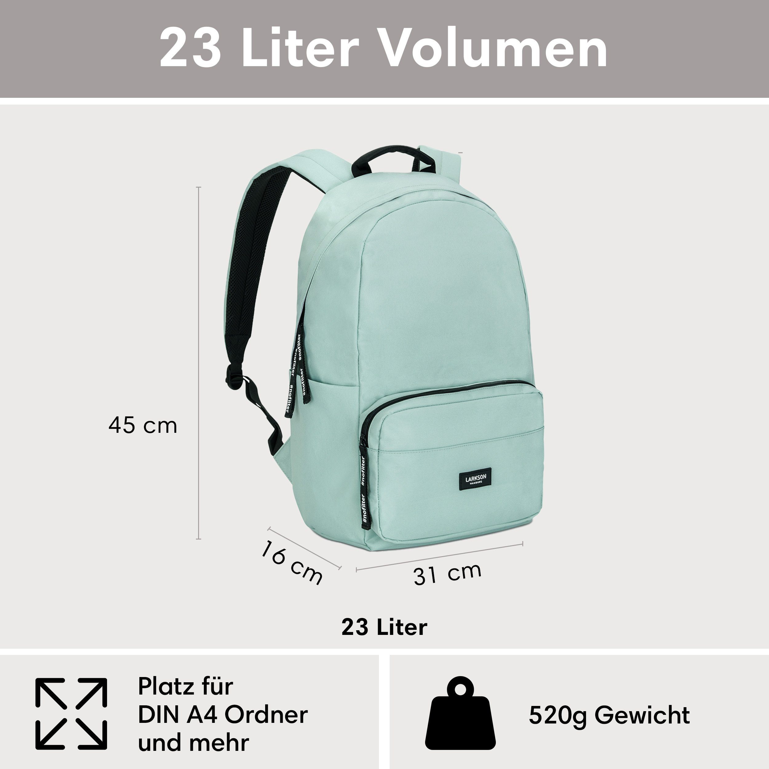 (Keine Laptopfach, Set), Seitentasche, 3 LARKSON Mädchen Jungen Wasserabweisend Schulrucksack No Schule Mint Teenager Rucksack