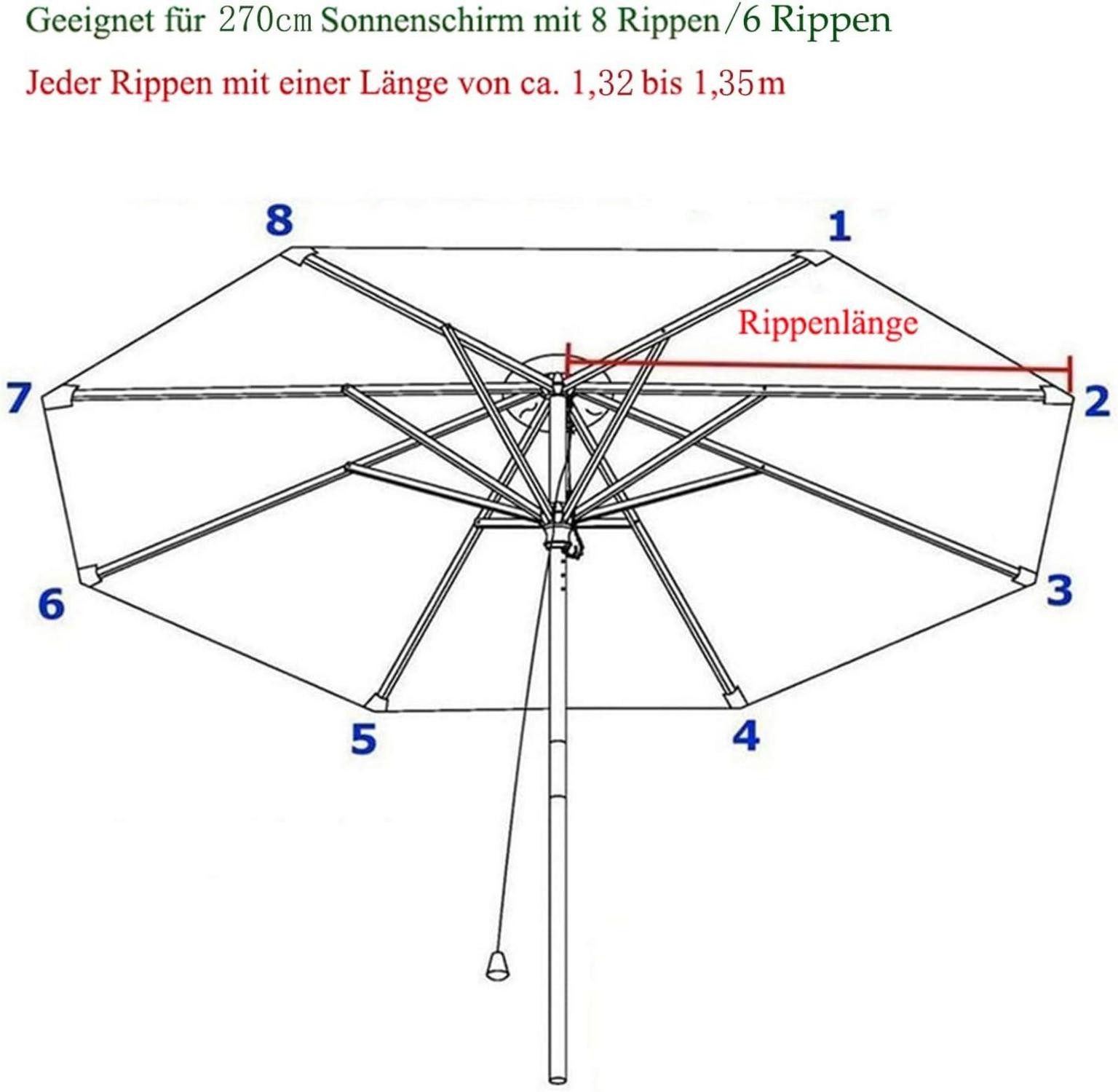 NAFGQIY Sonnenschirm Ersatzbezug Sonnenschirm 270cm Uv günstig online kaufen