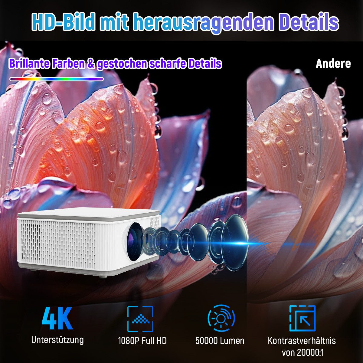 Happybe Mini Beamer 4K 1920 x 1080P, Unterstützt WiFi 6, BT 5.4 Android 11 Portabler Projektor (1920 x 1080 px, mit HDMI/USB /TV Stick, 1500:1, HIFI-Lautsprecher 4K 1080p unterstützt)