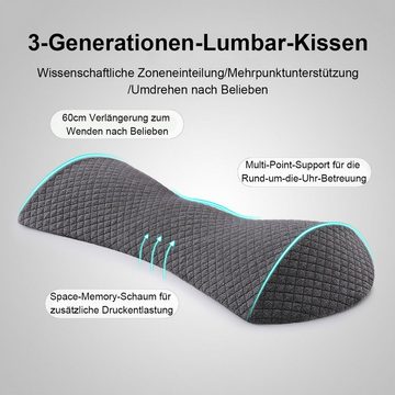 Welikera Stützkissen Lumbalkissen, Memory Foam Schweißabsorption Schmerzlinderung