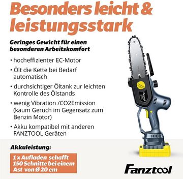 Fanztool Handsäge FANZTOOL 20V Akku Handsäge mini 1,8 kg, EC-Motor (Packung)