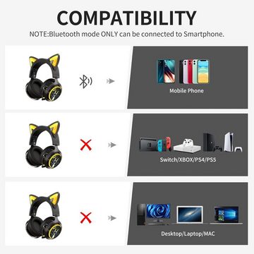 EASARS 50mm Lautsprecher für realistischen Stereosound Gaming-Headset (Hochwertige, weiche Ohrpolster und ergonomische Tragestruktur für druckfreien Langzeitkomfor, mit kawaii Katzenohren,Wechsel zwischen 9 coolen Farben durch Berühren)