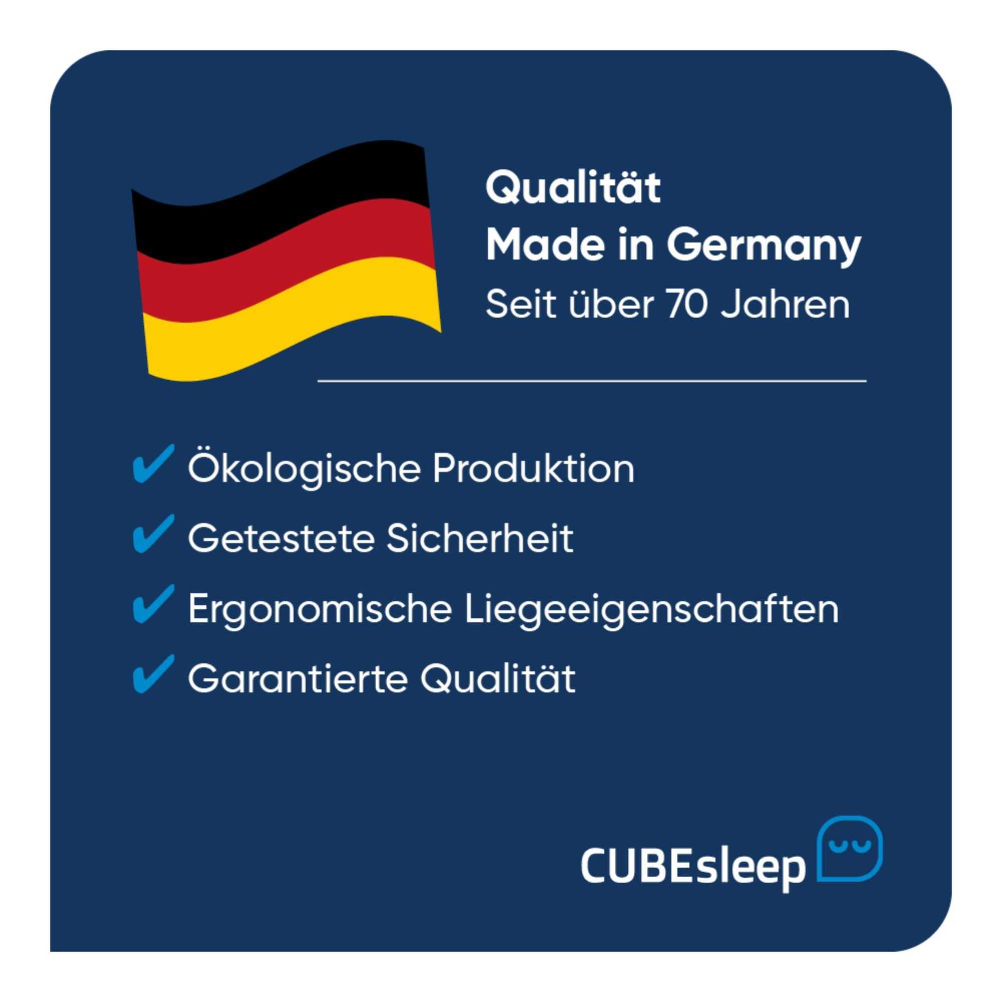 »Pure Germany Anti-Reflux«, Anti Made Kopfteil Reflux Lattenrost, CUBEsleep, Lattenrost in verstellbar,