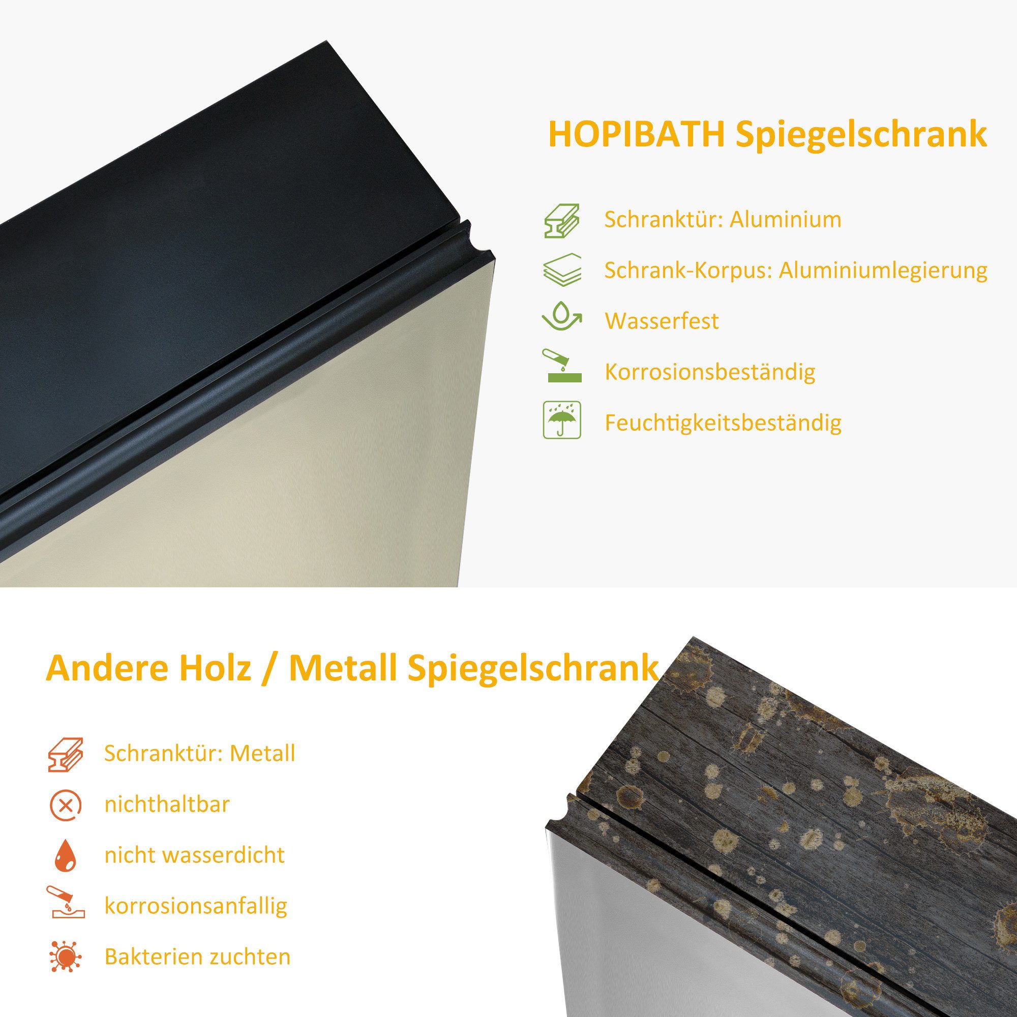 Hopibath Badezimmerspiegelschrank Aluminium Spiegelschrank Schwarz 2türig 80B x 12,5T X 60H cm (Wandschrank Badschrank, mit Doppelseitiger Spiegel, 2Glasböden) vormontiert geliefert