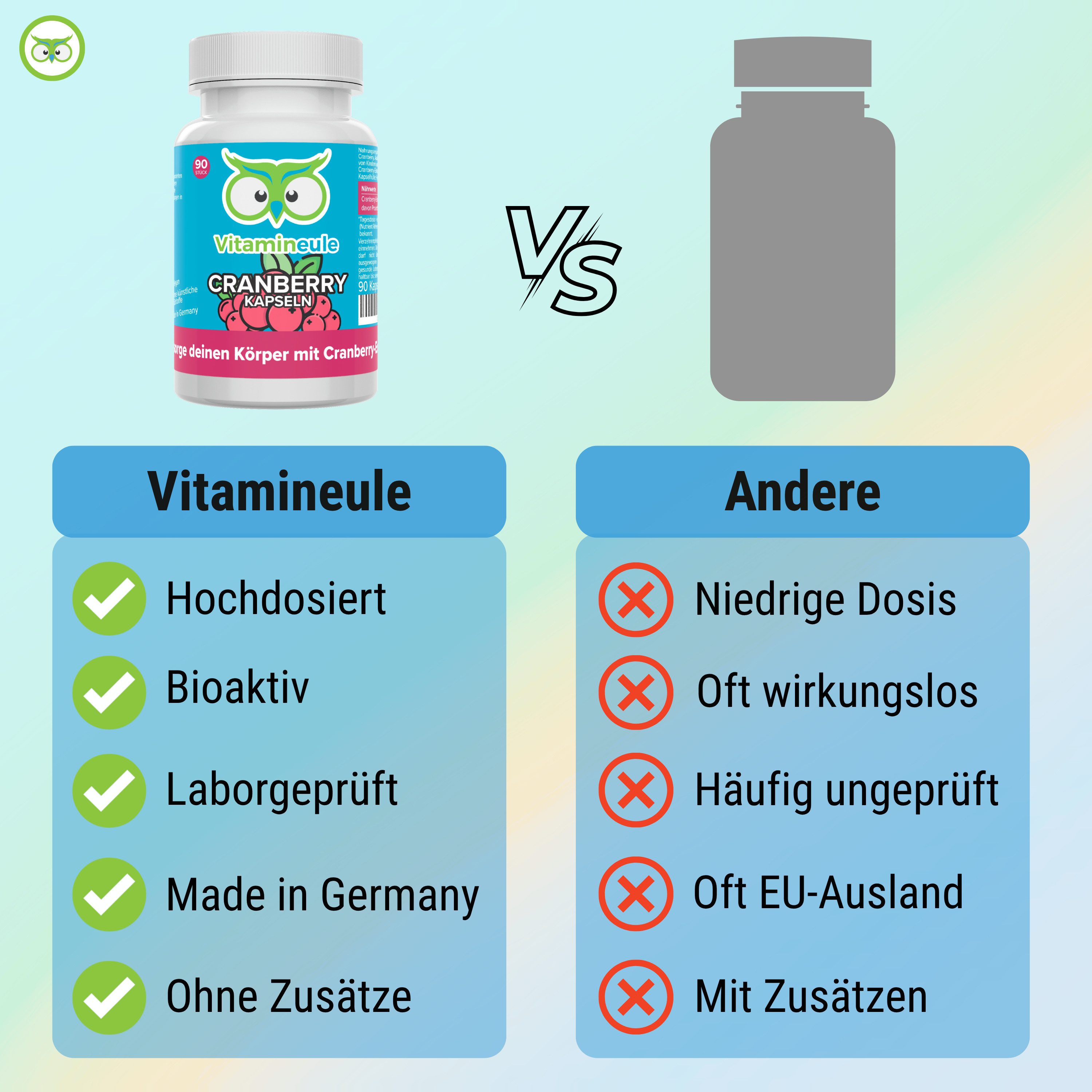 Vitamineule Cranberry Kapseln - 250 mg natürlicher Cranberry-Extrakt (100:1) - Kapsel