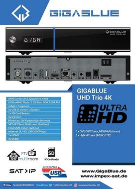 Gigablue UHD Trio 4K DVB-S2X + DVB-T2/C Combo inklusive 150 Mbits Wifi Stick SAT-Receiver