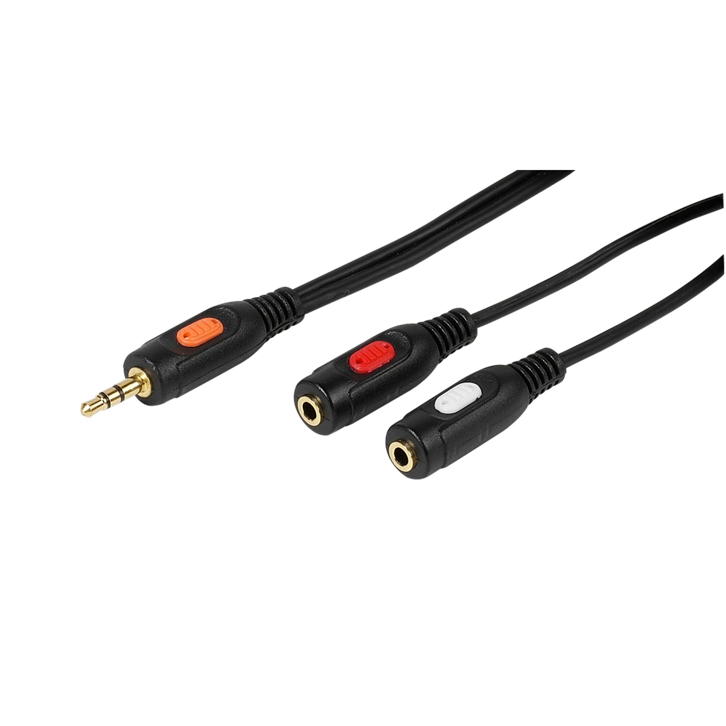 Audio- & Video-Kabel