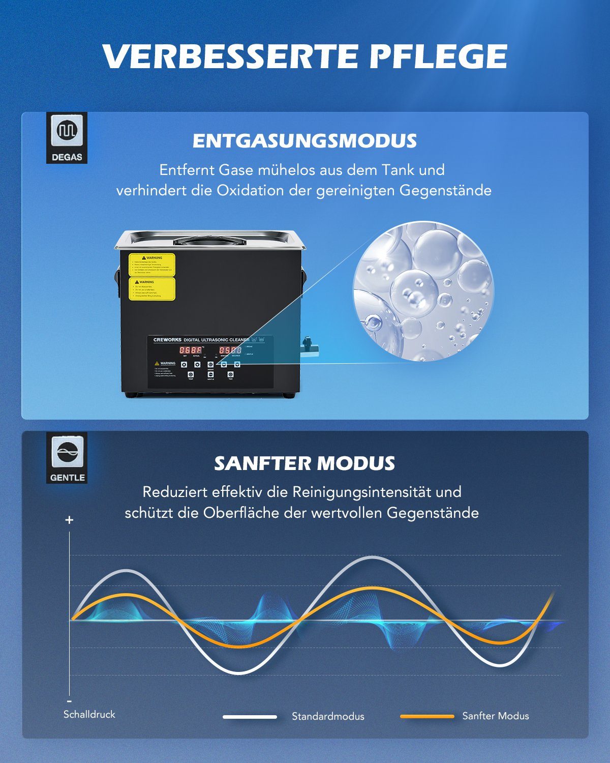 10 Reiniger CREWORKS Ultraschallreinigungsgerät Ultraschallreiniger L Ultraschallbad