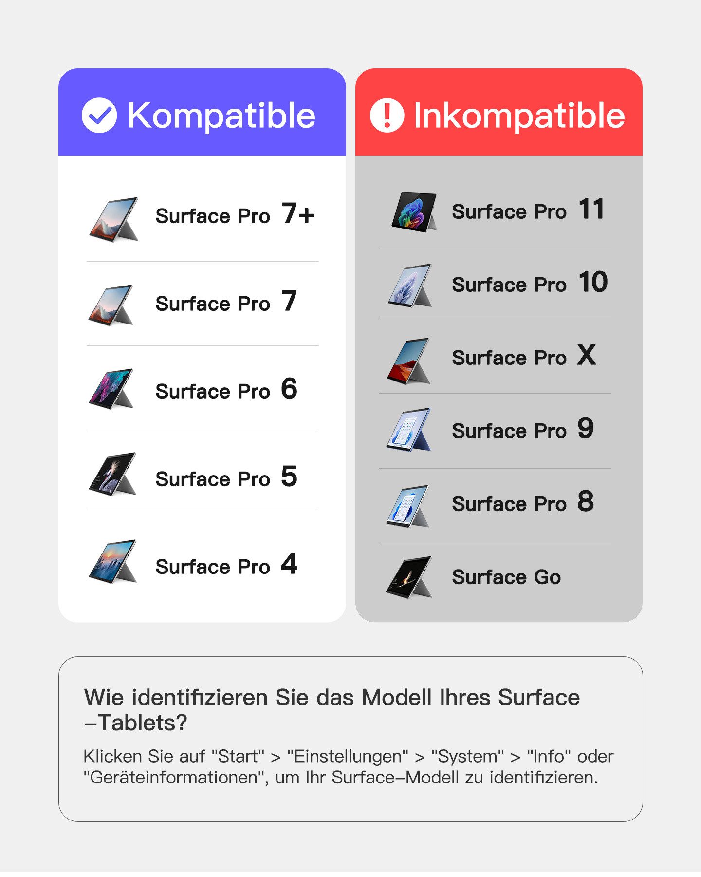 Inateck Surface Pro Tastatur, für Surface Pro 7/7+/6/5/4, mit Trackpad Tablet-Tastatur