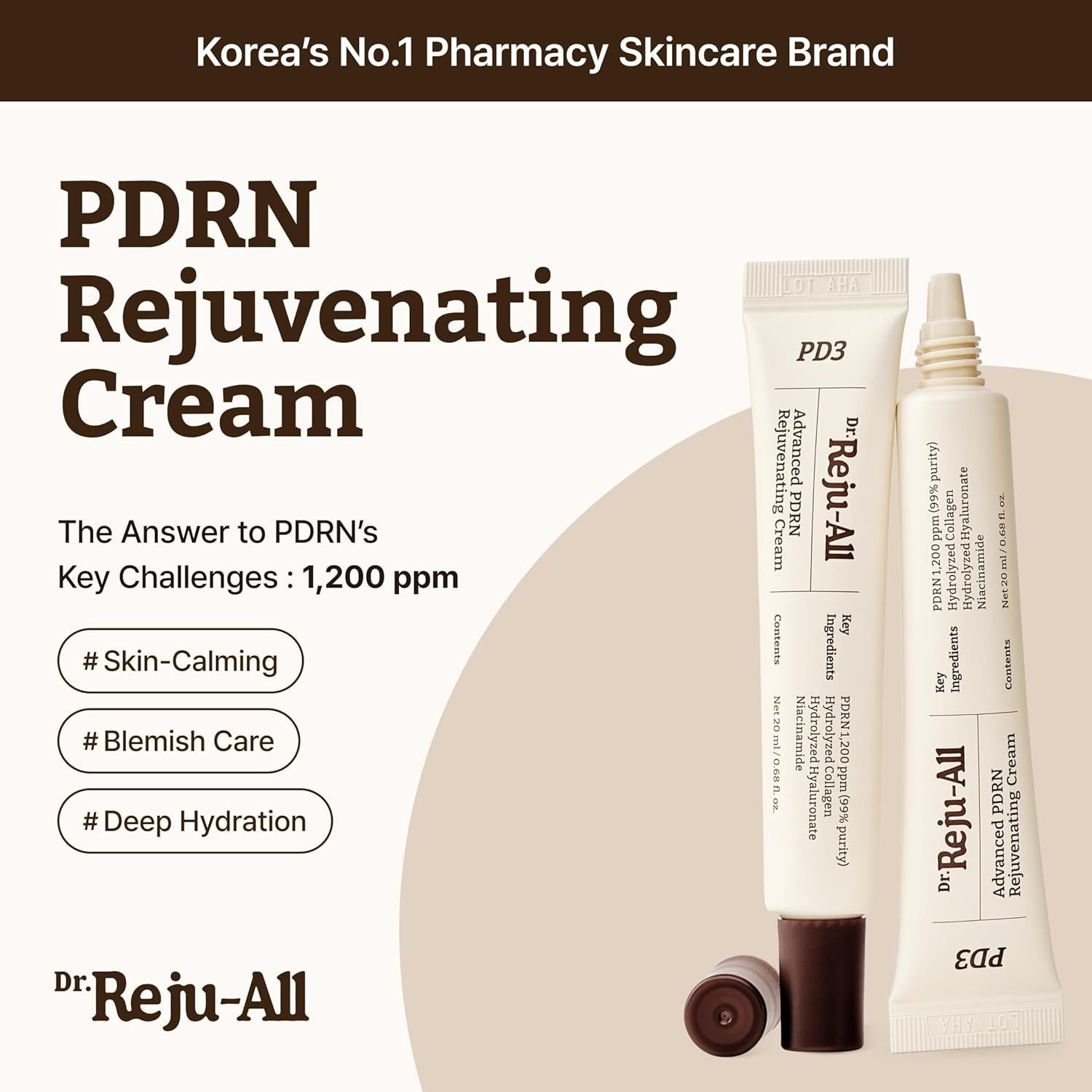 Dr. Reju-All Tagescreme Advanced PDRN Rejuvenating Cream 20ml – Regenerierende Gesichtscreme mit Sodium DNA, Niacinamid &, Hyaluronsäure für alle Hauttypen
