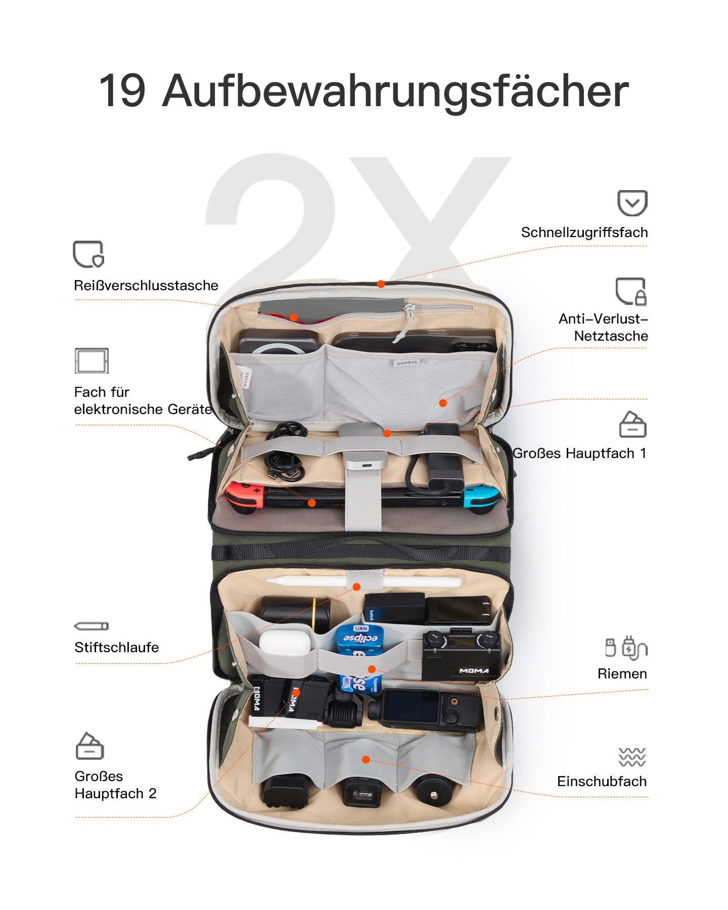 Inateck Taschenorganizer Multifunktionaler Kabeltasche Elektronik Organizer