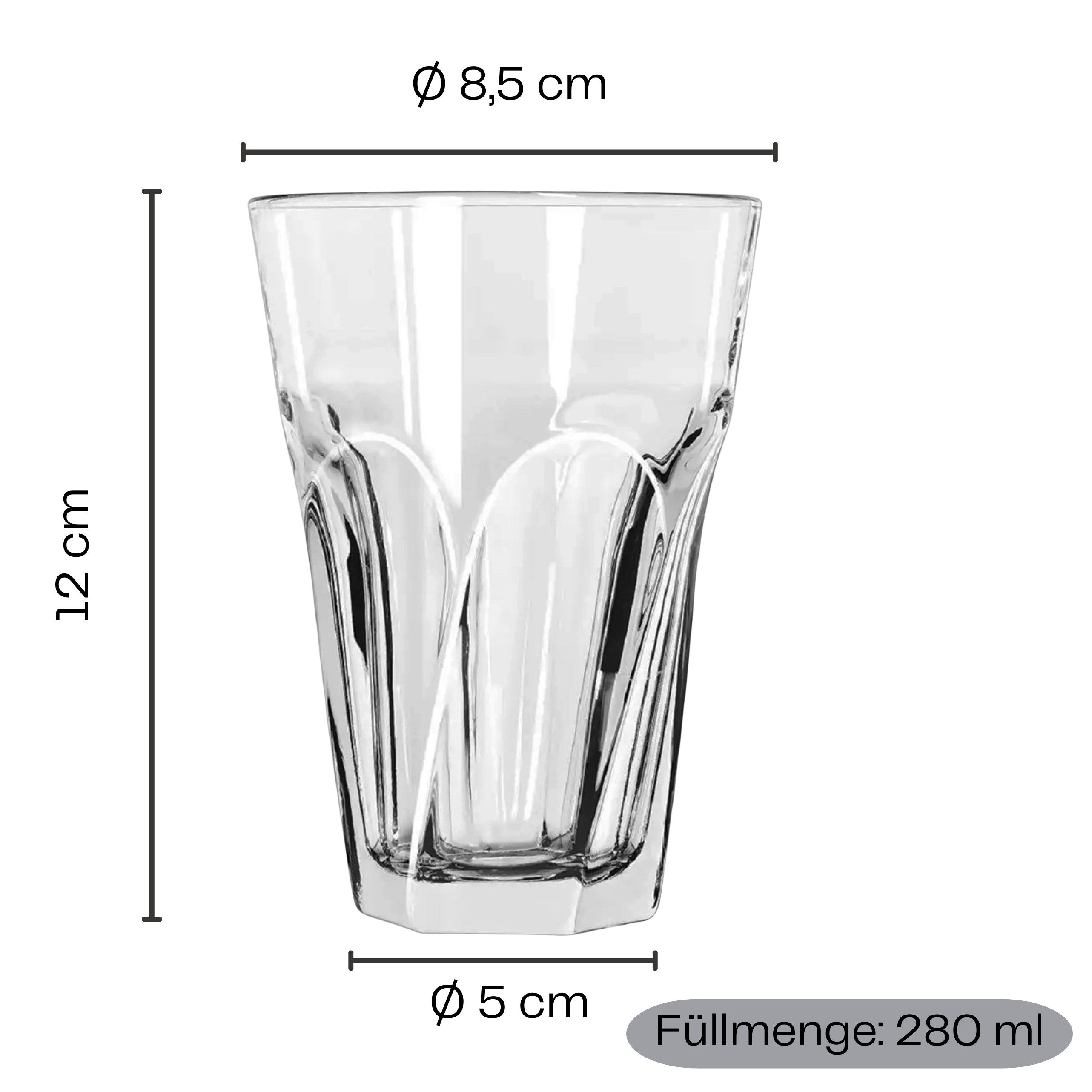 Annastore Glas 12 x Gläser 280 ml - Trinkgläser für Wasser - Wassergläser Saftgläser, Longdrinkgläser, Limogläser, Cocktailgläser