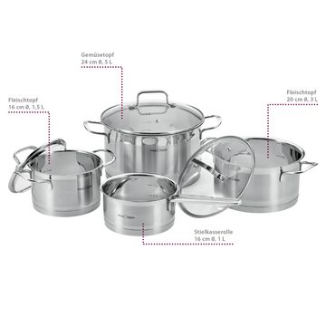 ProfiCook Topf-Set PC-KTS 1224, (7-tlg)