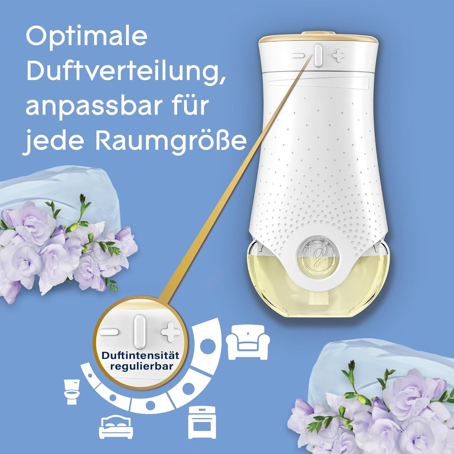 Glade Raumduft Electric Scented Oil Nachfüller, Clean Linen, 20 ml