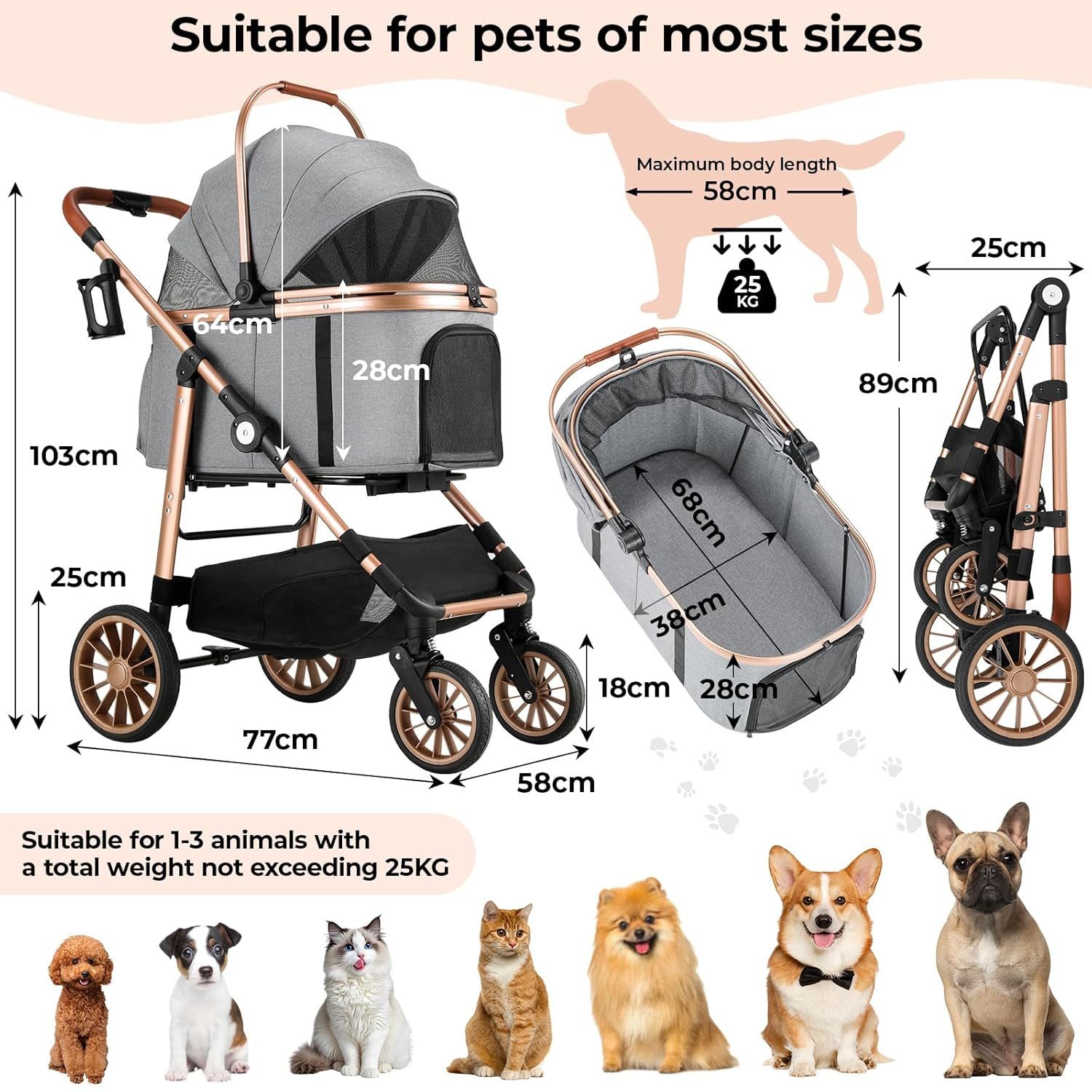 TLGREEN Hundebuggy 4-in-1 Großer Hundewagen, (Faltbar, 360° Gummiräder mit Schwingungsdämpfung), Katzenwagen