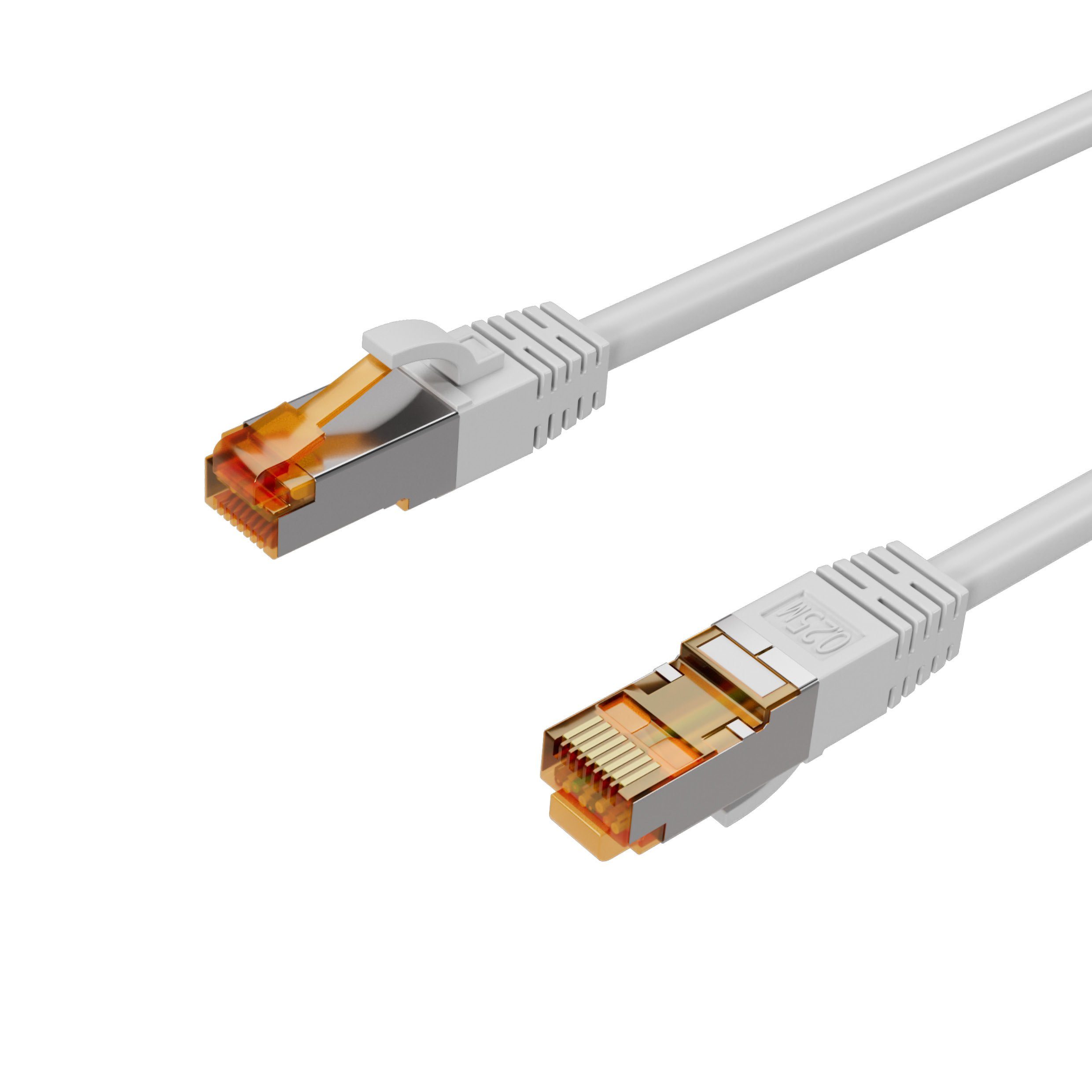Flexline® Patchkabel cat. 6A S/FTP, PIMF, grau, 1,5m LAN-Kabel, RJ-45, (150  cm)