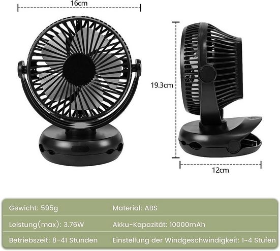 ZMH Mini USB-Ventilator