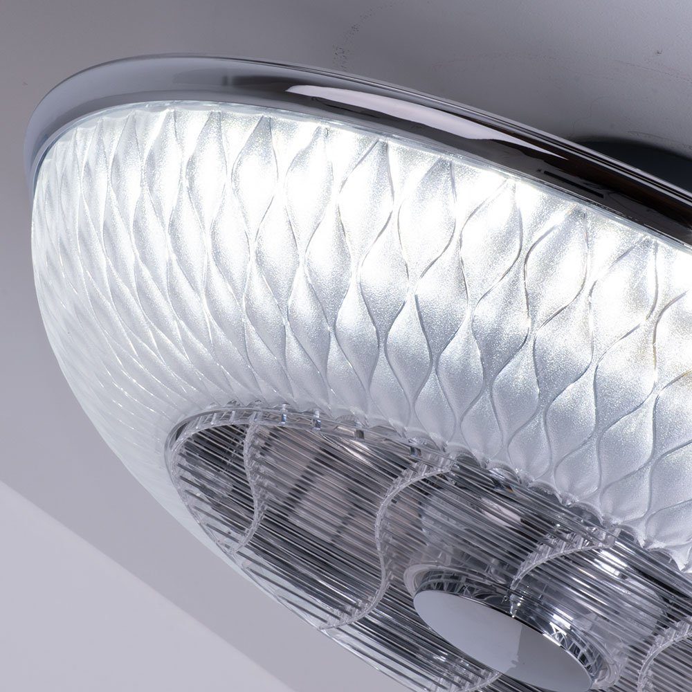 Tageslicht Leuchte Kühler Ventilator Fernbedienung LED Deckenventilator, 3-Stufen Decken Globo