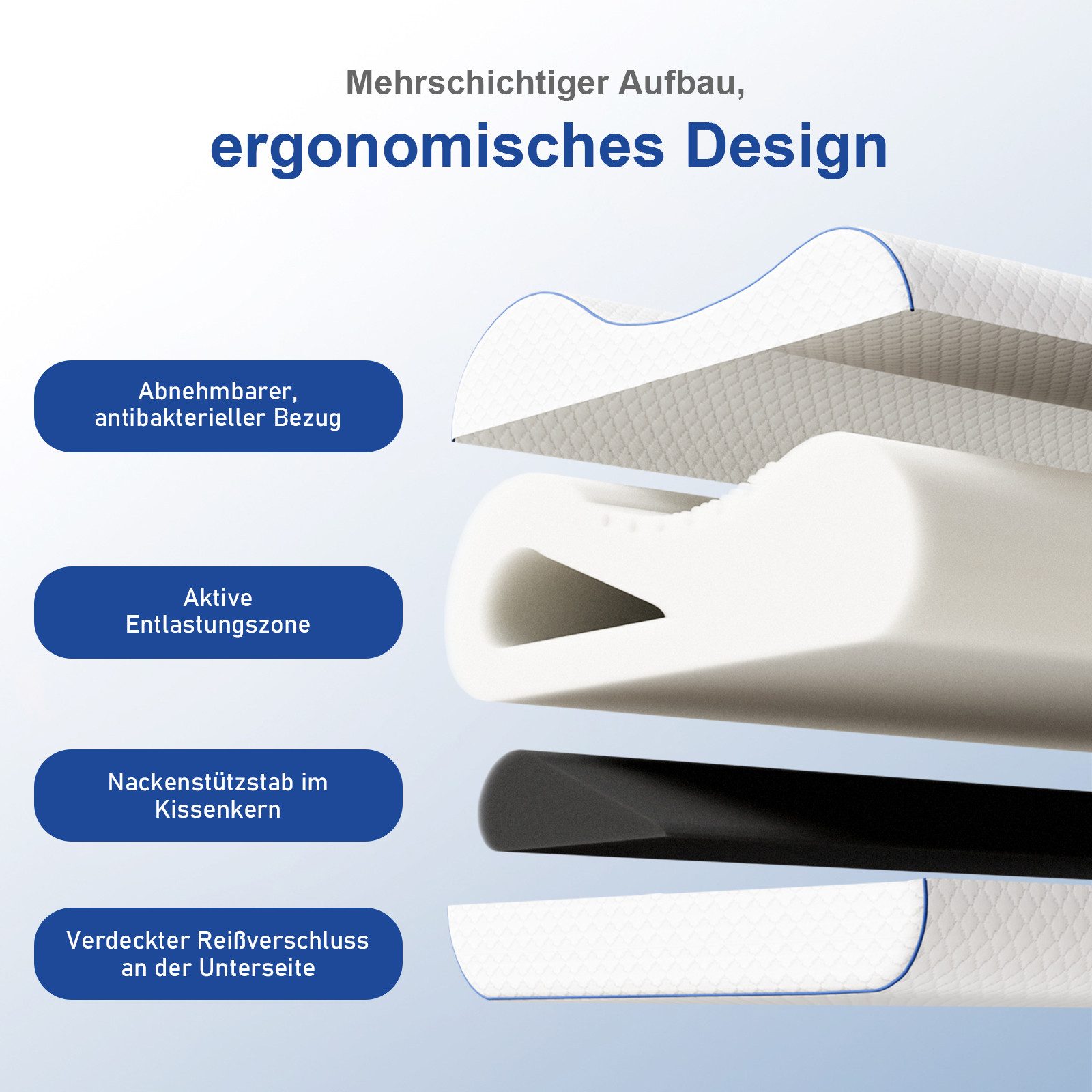 ROYGBIV Nackenstützkissen Memory Foam, Orthopädisches Kissen mit 2 Höhen, Füllung: 38D Memory-Schaum + 60D Stützschaum, 3 Zone Höhe-10/7/12 cm, OEKO-TEX, Abnehm – Bild 4 von 5