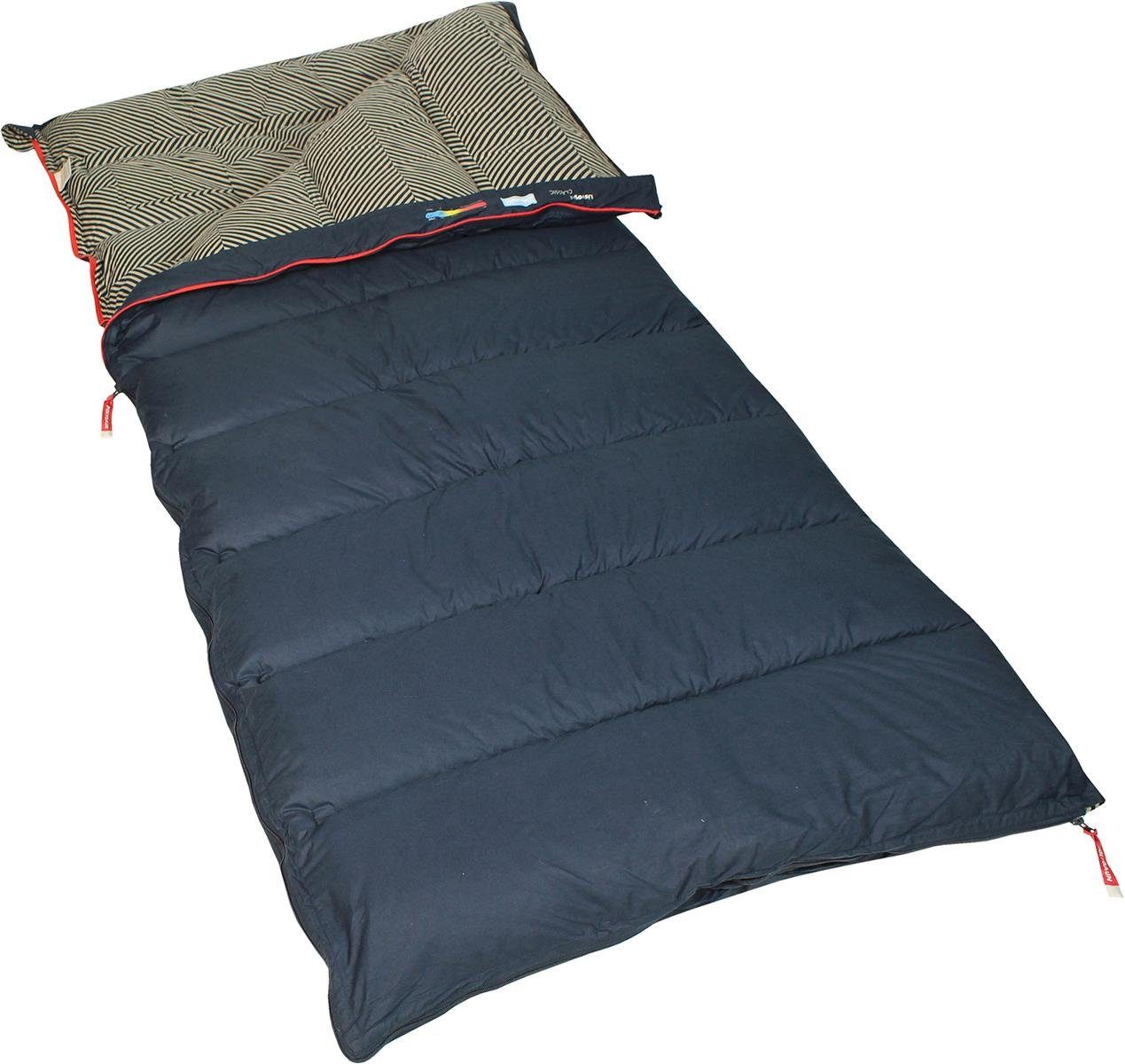Polydaun Deckenschlafsack Schlafsack Ijsvogel 85x210 cm günstig online kaufen