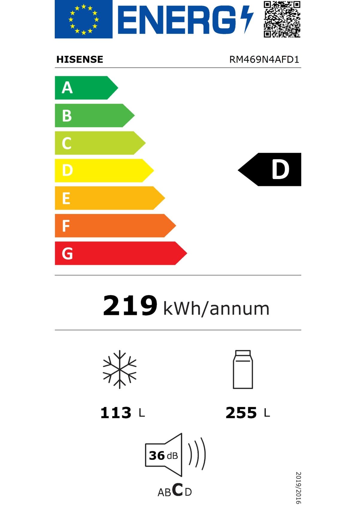 Energieeffizienzklasse: 