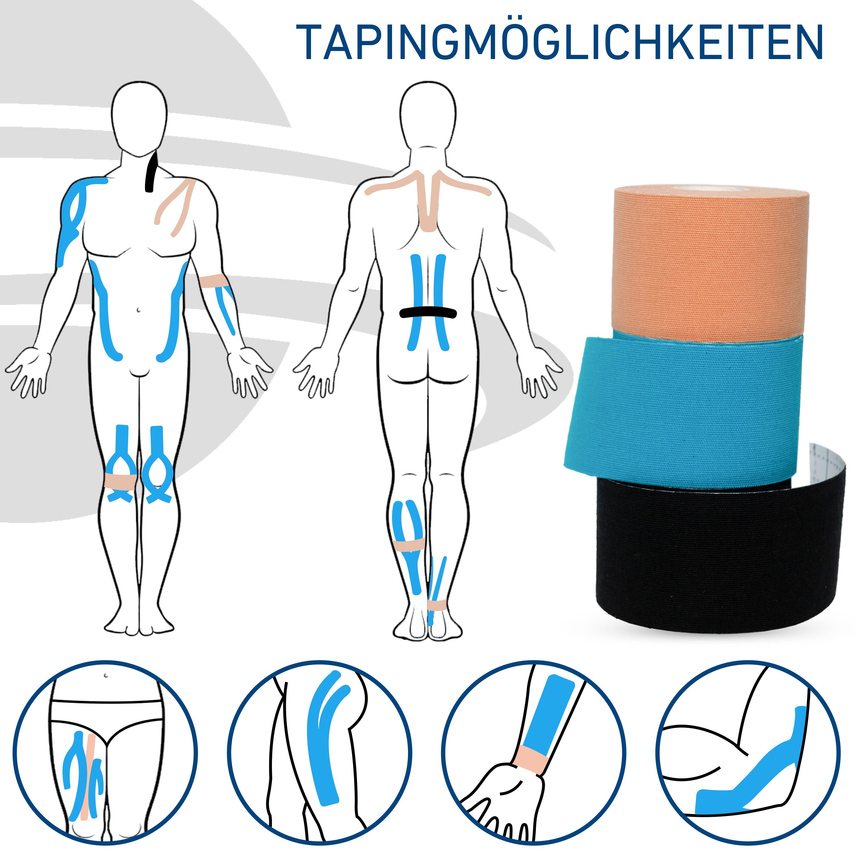 Axion Kinesiologie-Tape Kinesio-Tape - Wasserfestes Tape, Physiotape, verschiedene Farben (1-St) MEDIZINPRODUKT, Sporttape Bandage