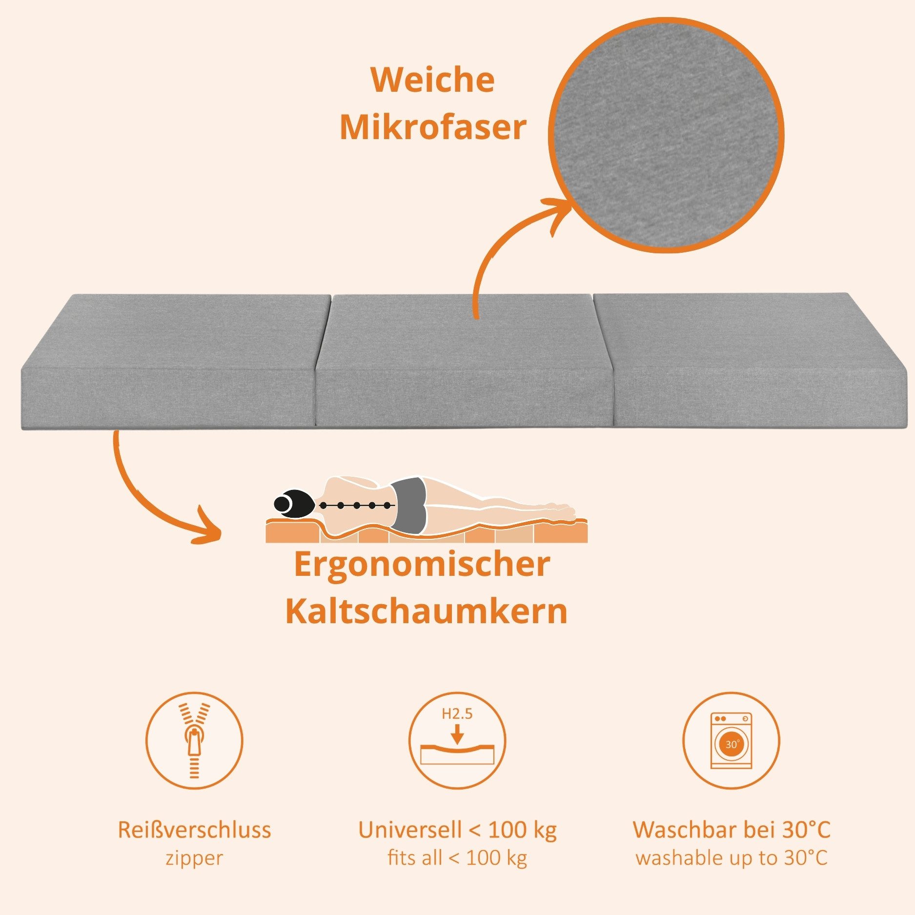 Klappmatratze 3-teilige Faltmatratze, sleepling, 15 cm hoch, hohe Formstabilität, Gästematratze, Made in EU