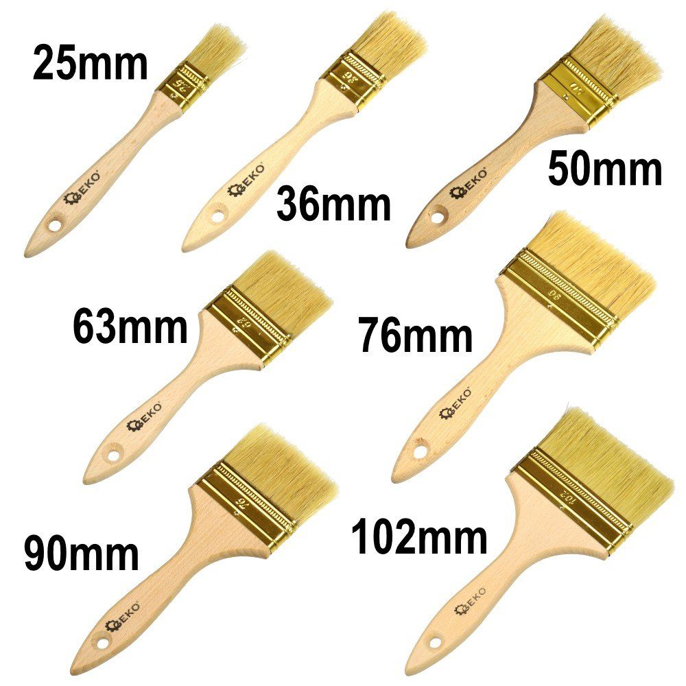 GEKO Malpinsel Malerpinsel englische Ausführung 25 / 36 / 50 / 63 / 76 / 90 / 102mm, Alle Arten von Farben