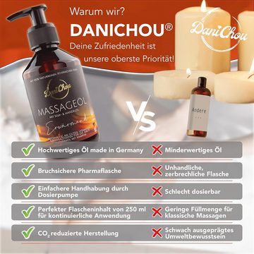 DaniChou Massageöl Erwärmend mit Kampfer - 100% Naturkosmetik, direkt wärmendes Gefühl 250 ml, 1-tlg., Massage mit natürlichen Kampfer - Für eine intensive Entspannung