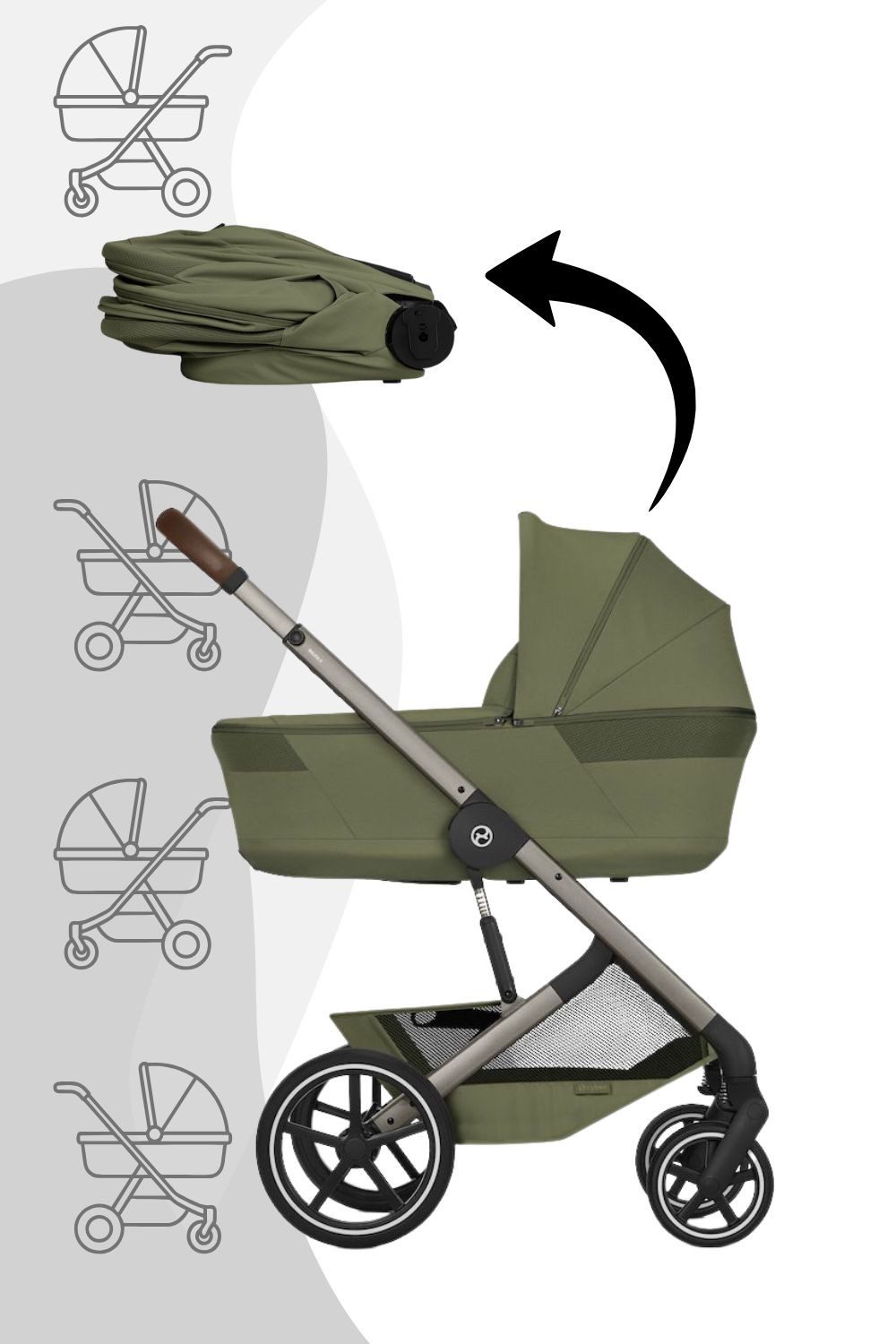 Cybex Kombi-Kinderwagen Balios S Lux Kinderwagen inkl. Babywanne